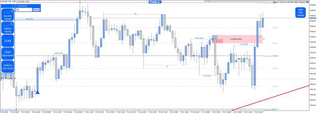 Click to Enlarge

Name: XAUUSDM5.png
Size: 38 KB