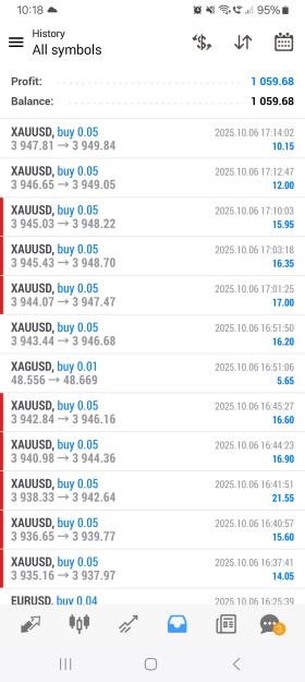 Click to Enlarge

Name: Screenshot_20251006_221837_MetaTrader 4.jpg
Size: 550 KB