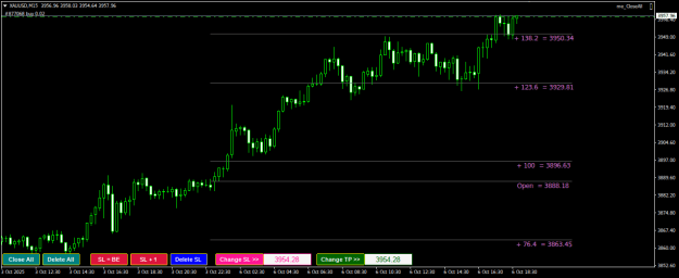 Click to Enlarge

Name: XAUUSDM15.png
Size: 17 KB