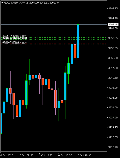 Click to Enlarge

Name: GOLD#M30 0610.png
Size: 5 KB