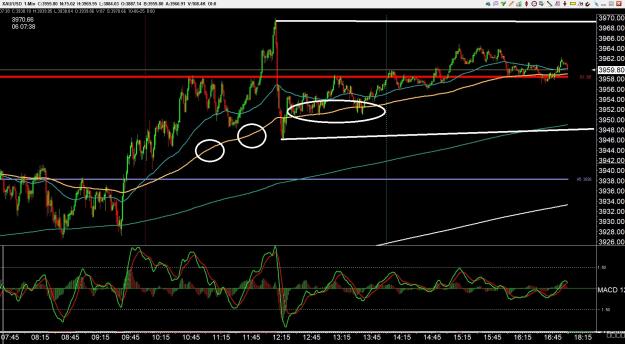Click to Enlarge

Name: gold 11.jpg
Size: 420 KB