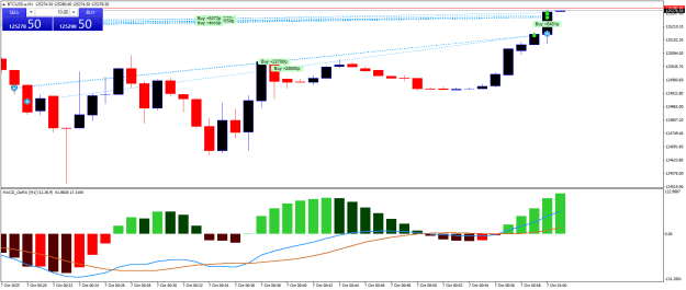 Click to Enlarge

Name: BTCUSD.aM1.png
Size: 19 KB