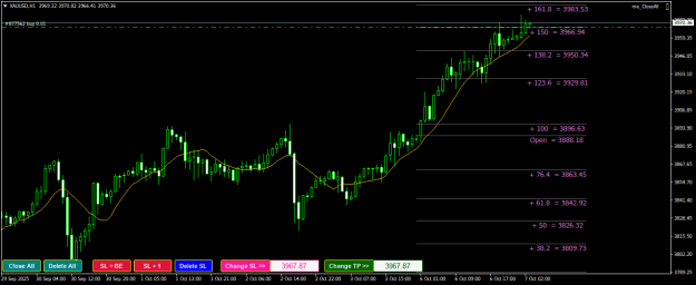 Click to Enlarge

Name: XAUUSDH1.png
Size: 22 KB