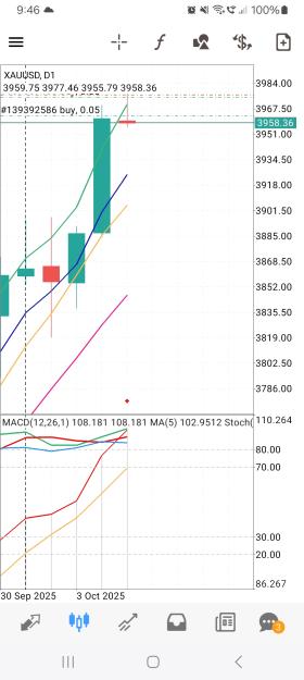 Click to Enlarge

Name: Screenshot_20251007_094649_MetaTrader 4.jpg
Size: 535 KB
