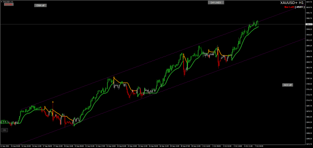 Click to Enlarge

Name: XAUUSD+H1.png
Size: 26 KB