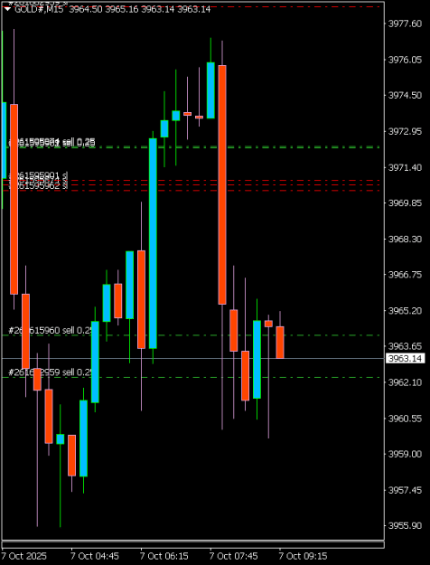 Click to Enlarge

Name: GOLD#M15 0710b.png
Size: 5 KB