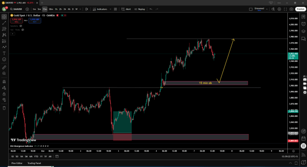 Click to Enlarge

Name: Gold Technical.png
Size: 44 KB