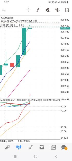 Click to Enlarge

Name: Screenshot_20251007_172659_MetaTrader 4.jpg
Size: 537 KB