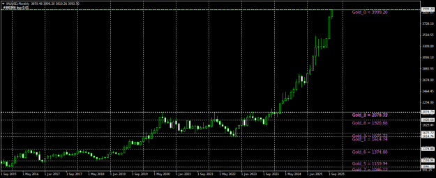 Click to Enlarge

Name: XAUUSDMonthly.png
Size: 18 KB