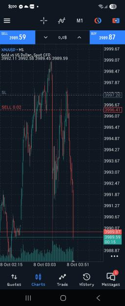 Click to Enlarge

Name: Screenshot_20251008_080046_MetaTrader 5.jpg
Size: 607 KB