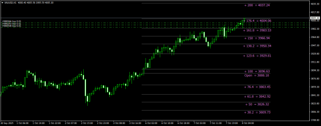 Click to Enlarge

Name: XAUUSDH1.png
Size: 17 KB