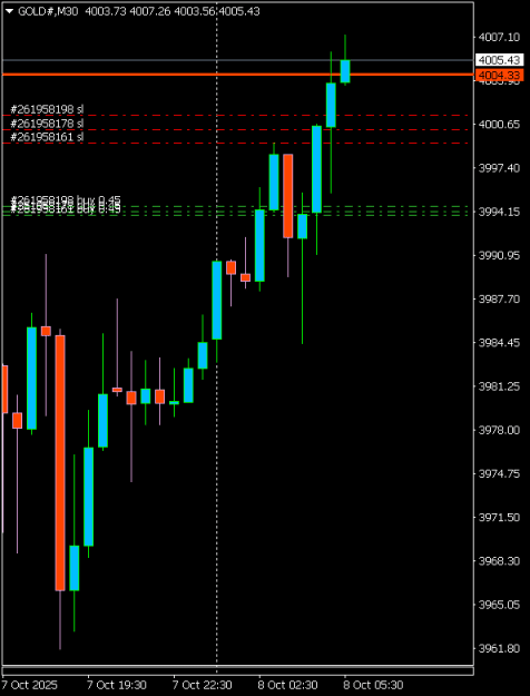 Click to Enlarge

Name: GOLD#M30 0810.png
Size: 5 KB