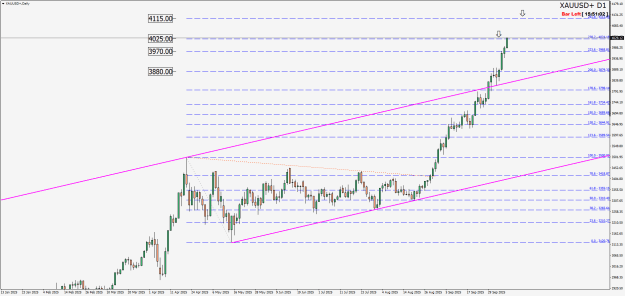 Click to Enlarge

Name: XAUUSD+Daily.png
Size: 24 KB