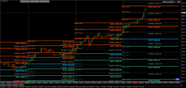 Click to Enlarge

Name: XAUUSD+H4.png
Size: 54 KB