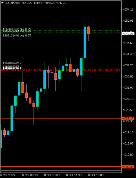 Click to Enlarge

Name: GOLD#M15 0810a.png
Size: 5 KB