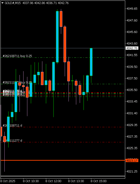 Click to Enlarge

Name: GOLD#M15 0810b.png
Size: 5 KB