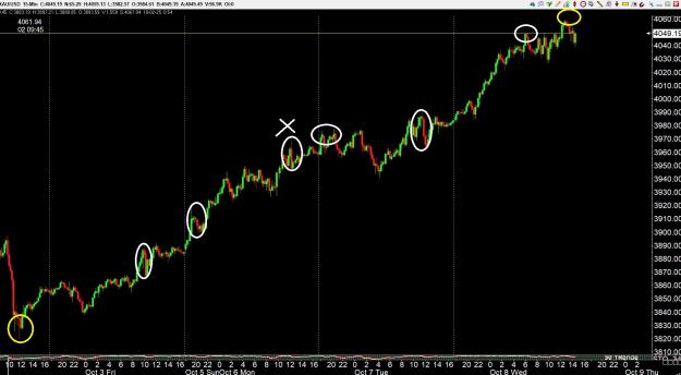 Click to Enlarge

Name: gold 2 .jpg
Size: 277 KB