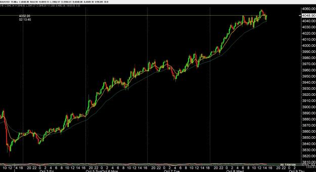 Click to Enlarge

Name: gold 3 .jpg
Size: 289 KB