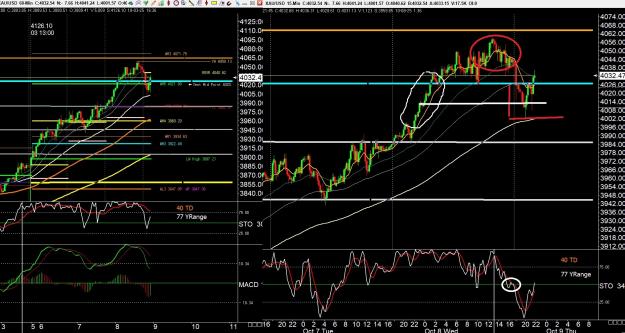 Click to Enlarge

Name: gold 3 .jpg
Size: 510 KB
