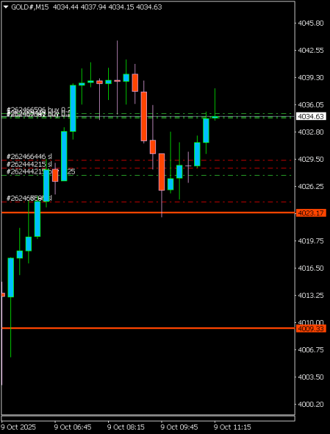 Click to Enlarge

Name: GOLD#M15 0910a.png
Size: 5 KB