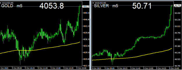 Click to Enlarge

Name: Gold Silver.png
Size: 12 KB