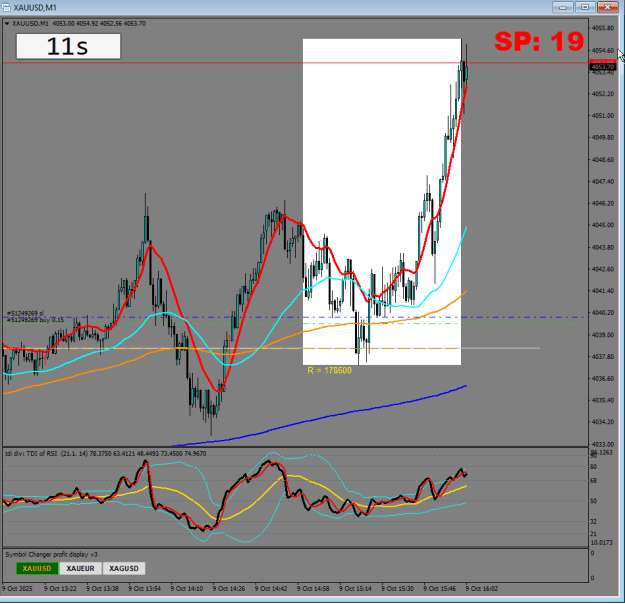 Click to Enlarge

Name: 2025-10-09 15_02_48-38029187_ RoboForex-ProCent-8 - RoboForex Ltd - XAUUSD,M1.png
Size: 26 KB