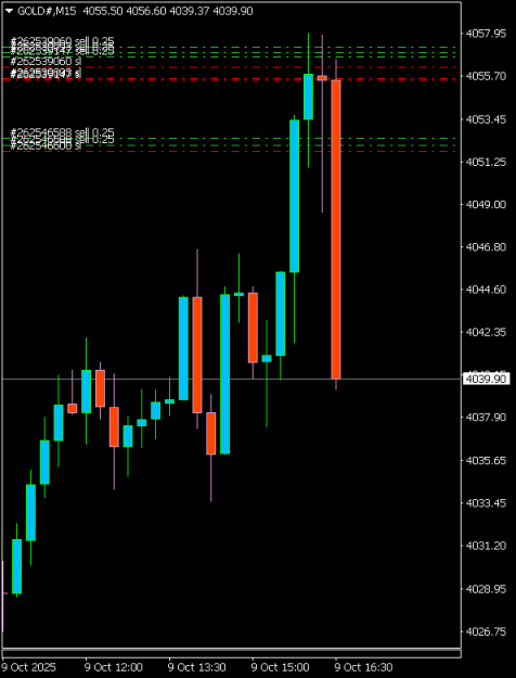 Click to Enlarge

Name: GOLD#M15 0910d.png
Size: 5 KB
