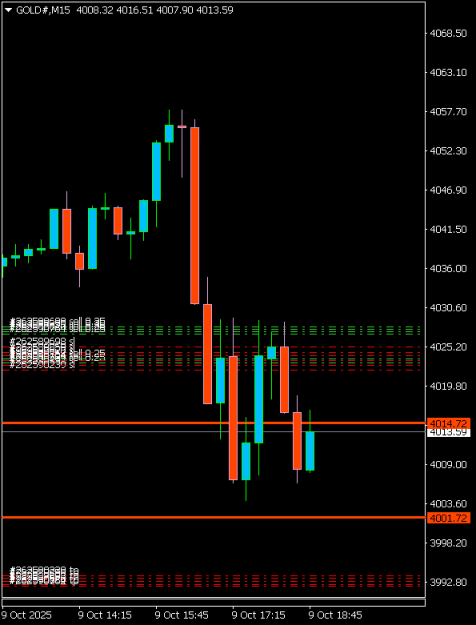 Click to Enlarge

Name: GOLD#M15 0910e.png
Size: 6 KB