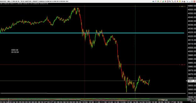 Click to Enlarge

Name: gold 2 .jpg
Size: 305 KB
