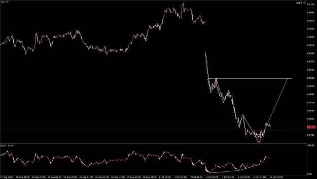 Click to Enlarge

Name: JxyH1.png
Size: 54 KB