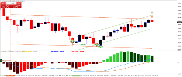 Click to Enlarge

Name: XAUUSD.aM1m.png
Size: 23 KB