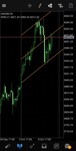 Click to Enlarge

Name: Screenshot_20251011_083100_MetaTrader 4.jpg
Size: 439 KB