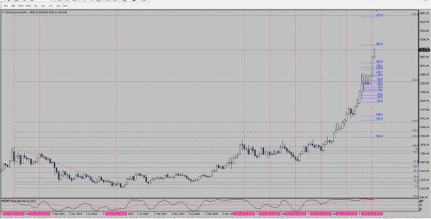 Click to Enlarge

Name: Immagine 2025-10-12 gold m fib.png
Size: 25 KB