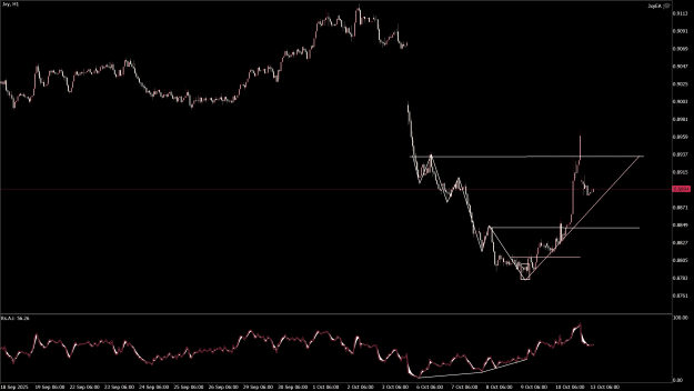 Click to Enlarge

Name: JxyH1.png
Size: 55 KB