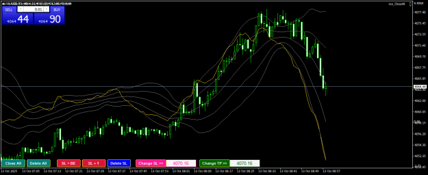 Click to Enlarge

Name: XAUUSDM1.png
Size: 25 KB