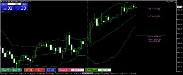 Click to Enlarge

Name: XAUUSDM30.png
Size: 21 KB
