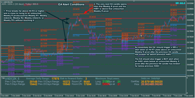 Click to Enlarge

Name: WeeklyEAtrigger.png
Size: 62 KB