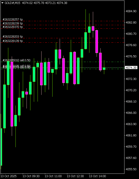 Click to Enlarge

Name: GOLD#M15 1310.png
Size: 5 KB