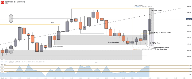 Click to Enlarge

Name: Spot Gold (£1 Contract)_20251013_13.22.png
Size: 41 KB
