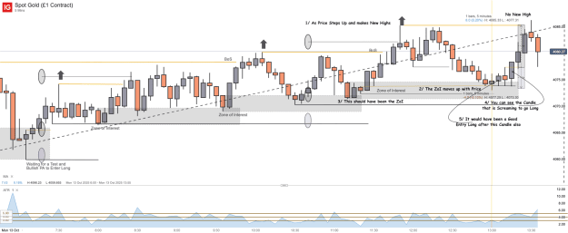 Click to Enlarge

Name: Spot Gold (£1 Contract)_20251013_13.39.png
Size: 54 KB