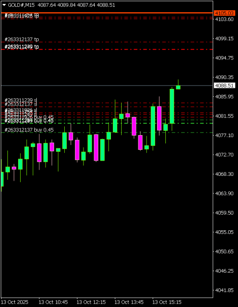 Click to Enlarge

Name: GOLD#M15 1310b.png
Size: 6 KB