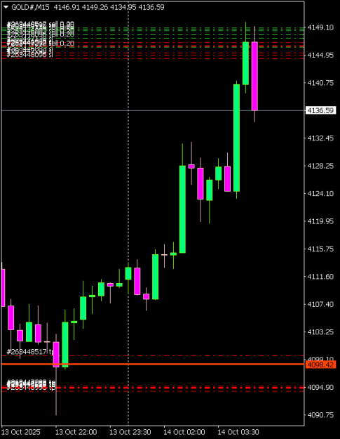 Click to Enlarge

Name: GOLD#M15 1410.png
Size: 6 KB