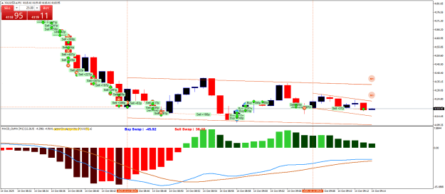 Click to Enlarge

Name: XAUUSD.aM1.png
Size: 27 KB