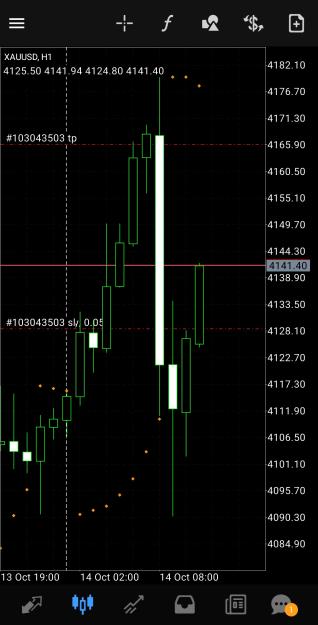 Click to Enlarge

Name: Screenshot_20251014_152602_MetaTrader 4.jpg
Size: 380 KB