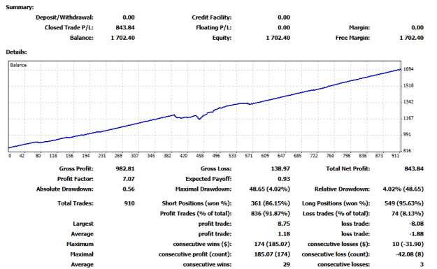 Click to Enlarge

Name: Five days === target  achived.png
Size: 16 KB