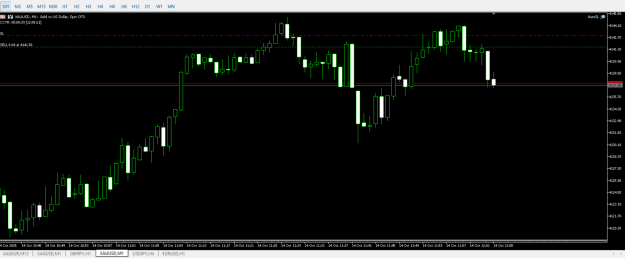 Click to Enlarge

Name: Screenshot 2025-10-14 160523.png
Size: 34 KB