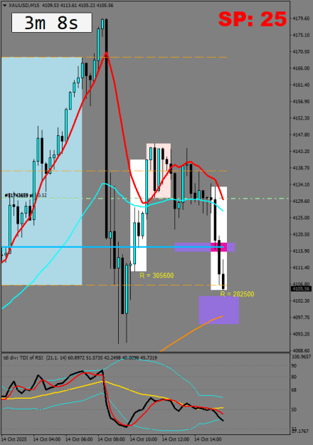Click to Enlarge

Name: xauusd-m15-roboforex-ltd.png
Size: 17 KB