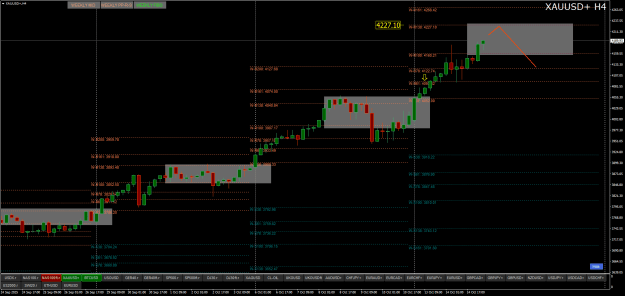 Click to Enlarge

Name: XAUUSD+H4.png
Size: 32 KB
