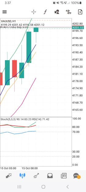Click to Enlarge

Name: Screenshot_20251015_153710_MetaTrader 4.jpg
Size: 485 KB