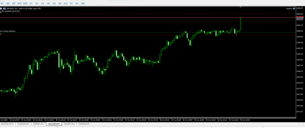 Click to Enlarge

Name: Screenshot 2025-10-15 143800.png
Size: 35 KB